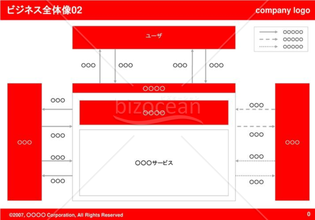 ビジネス全体像02（Red）
