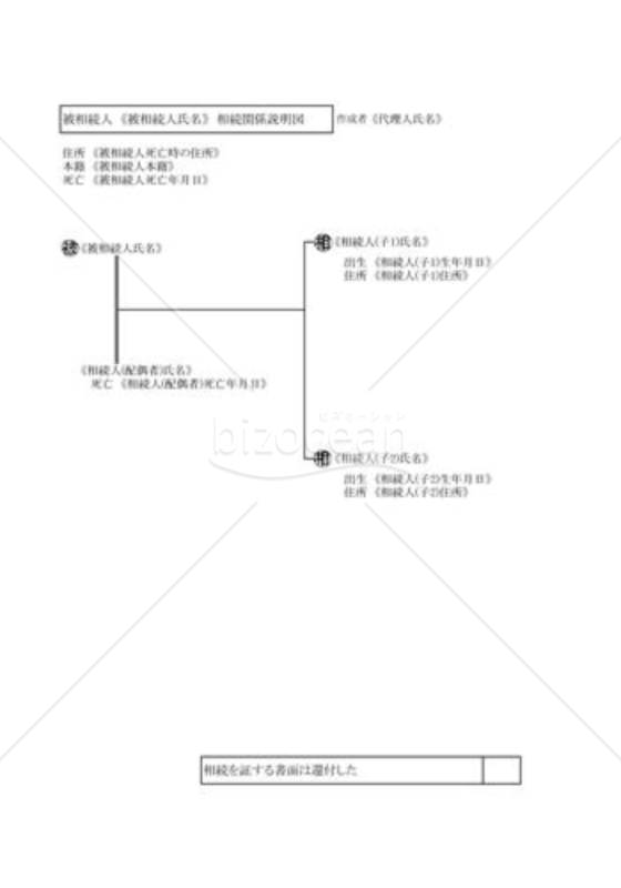 相続関係説明図のサンプル図