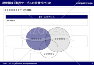 現状調査（業界サービスの位置づけ）02（Navy）