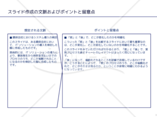 外資系コンサルのスライド作成術【破線を使って[Before]と[After]を明確にする】