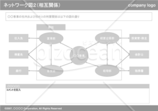 ネットワーク図02（相互関係）(gray)