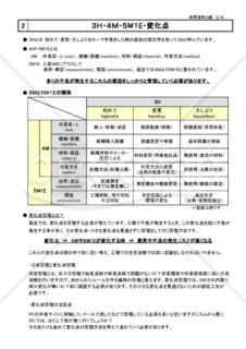 『改善活動や品質管理を進めるにあたり』６枚にまとめた資料