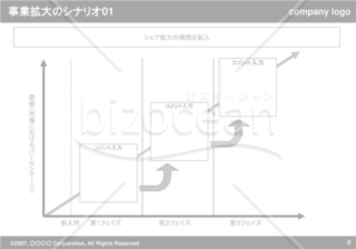 事業拡大のシナリオ01（Gray）