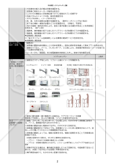 01営業手順書_システムキッチン編