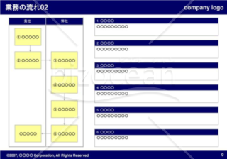 業務の流れ02（Navy）