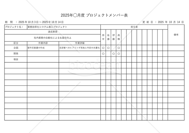 プロジェクトメンバー表（役割分担表）・横・Excel