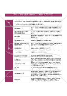 アルバイト給与計算_03_サロン