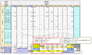 住宅リフォーム『粗利32％』工事台帳_４