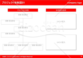 プロジェクト体制図01（Red）