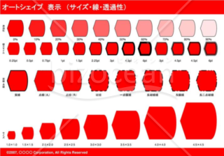 オートシェイプ　表示　（サイズ・線・透過性）(レッド)