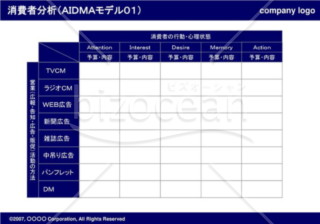 ＡＩＤＭＡ分析01（Navy）