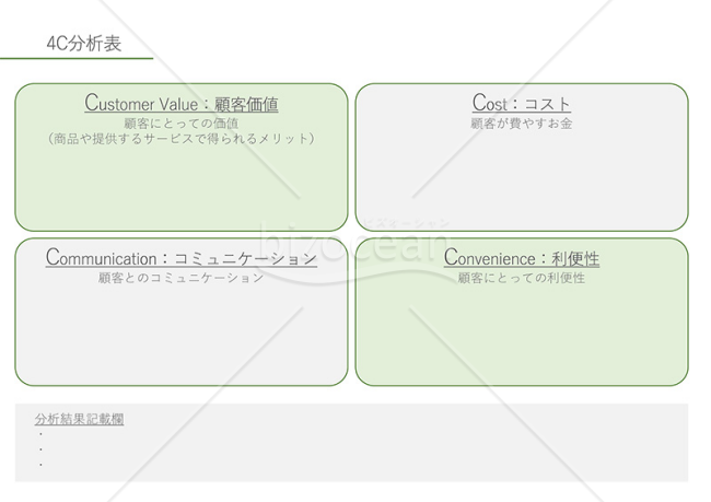 4C分析表【グリーン・グレー】（顧客価値、コストなどの4つの視点から自社を判断するための書式）・PowerPoint