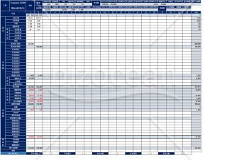 給与・賞与計算、給与・賞与明細、賃金台帳 Excelテンプレート 40人用(令和8年度ver) 使い方解説あり