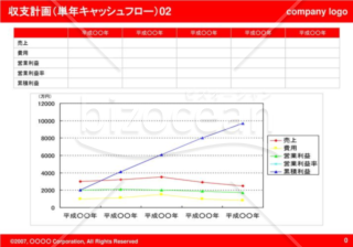 収支計画（単年キャッシュフロー）02（Red）