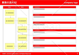 業務の流れ02（Red）
