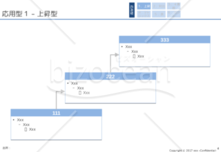 外資コンサル流図解応用型6