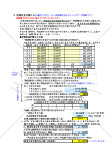 いくらもらえる失業保険（Excel失業保険受給額シミュレーション：適用～2025年7月31日）