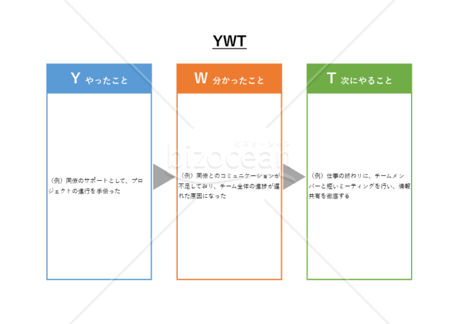 YWT・Excel