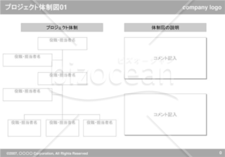 プロジェクト体制図01（Gray）