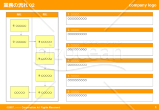 業務の流れ02（Orange）