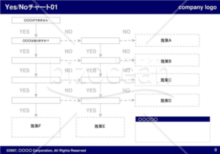 Yes／Noチャート00（Navy）