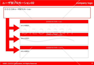 ユーザ別プロモーション02（Red）