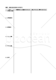 過去の自分を知る(その1)20代まで