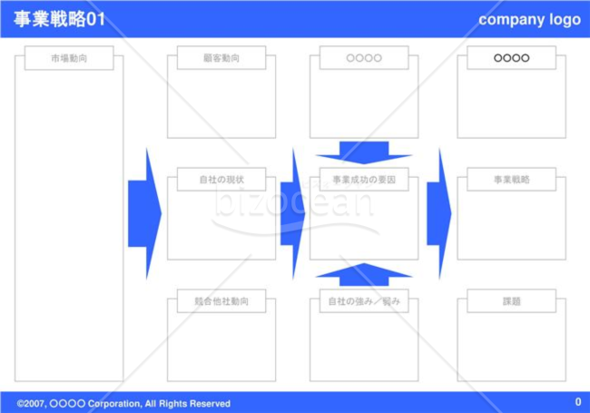 事業戦略01（Blue）