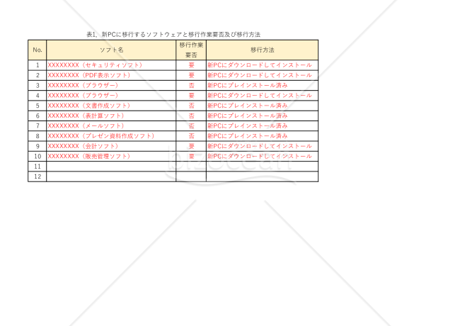 Windows 11 移行計画書　表1