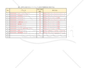 Windows 11 移行計画書　表1