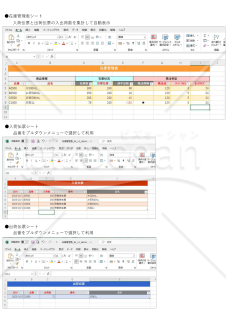 発注モレを防ぐ在庫管理表