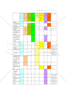 入社時チェックシート