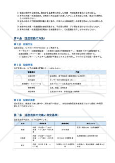 温度管理輸送規程