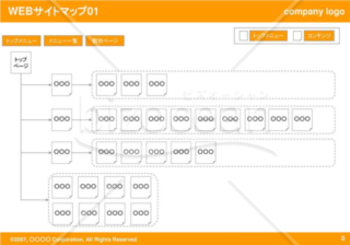 WEBサイトマップ01（Orange）