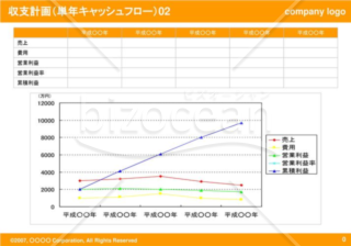 収支計画（単年キャッシュフロー）02（Orange）