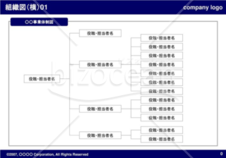 組織図（横）01（Navy）