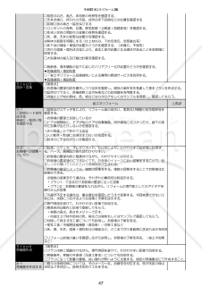 09営業手順書_省エネリフォーム編