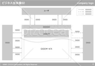 ビジネス全体像02（Gray）