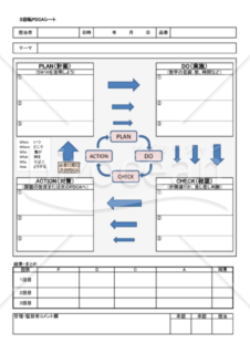 PDCA３回転（５W1H活用）シート