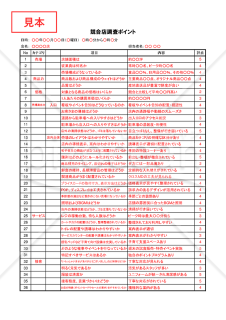 競合店調査ポイント02【見本付き】