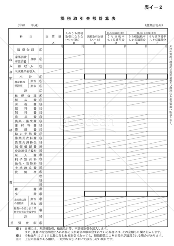 課税取引金額計算表（農業所得用）