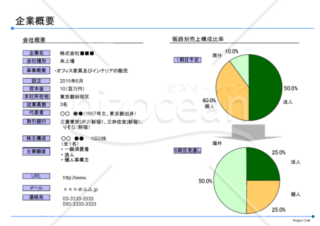 事業計画書空パッケージ