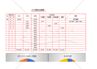 小口現金出納帳　簡単　わかりやすいグラフ付き