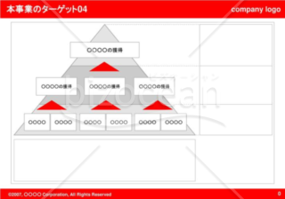 本事業のターゲット04（Red）