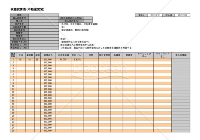 収益試算表(不動産賃貸)