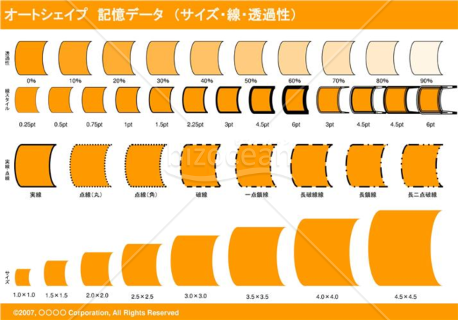 オートシェイプ　記憶データ　（サイズ・線・透過性）（オレンジ）