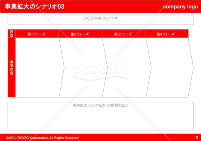 事業拡大のシナリオ03（Red）