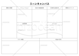 リーンキャンバス・PowerPoint