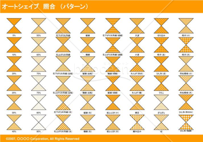オートシェイプ　照合　（パターン）　（オレンジ）