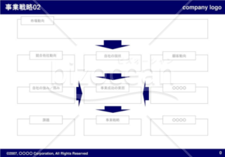 事業戦略02（Navy）